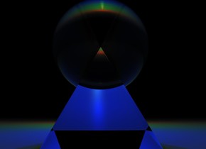 a clear sphere in a clear pyramid.

a couple red lights.

a few blue lights.

several green lights.

it is night.